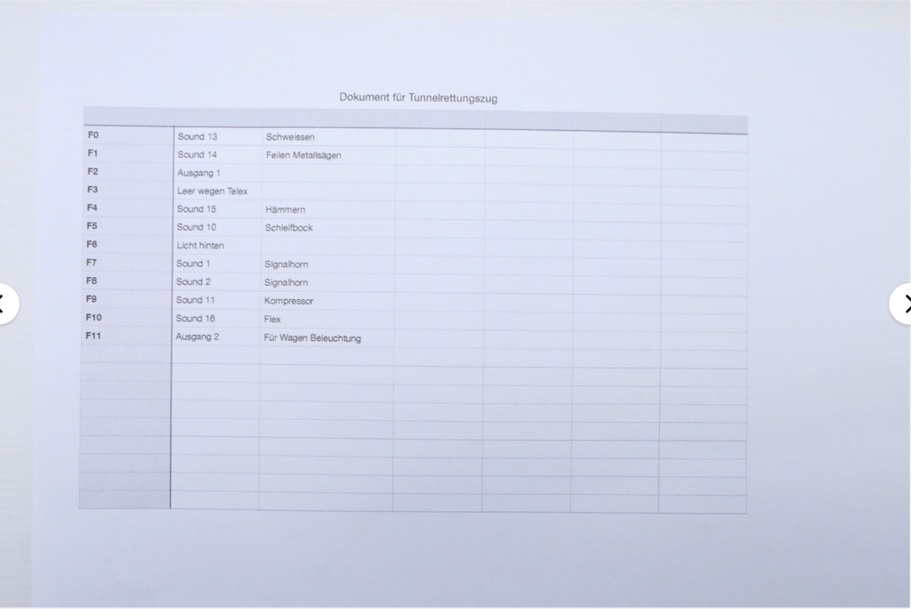 Märklin 26510 Tunnelrettungszug der DB, umgebaut von der FA. Märklin auf mfx,H0.