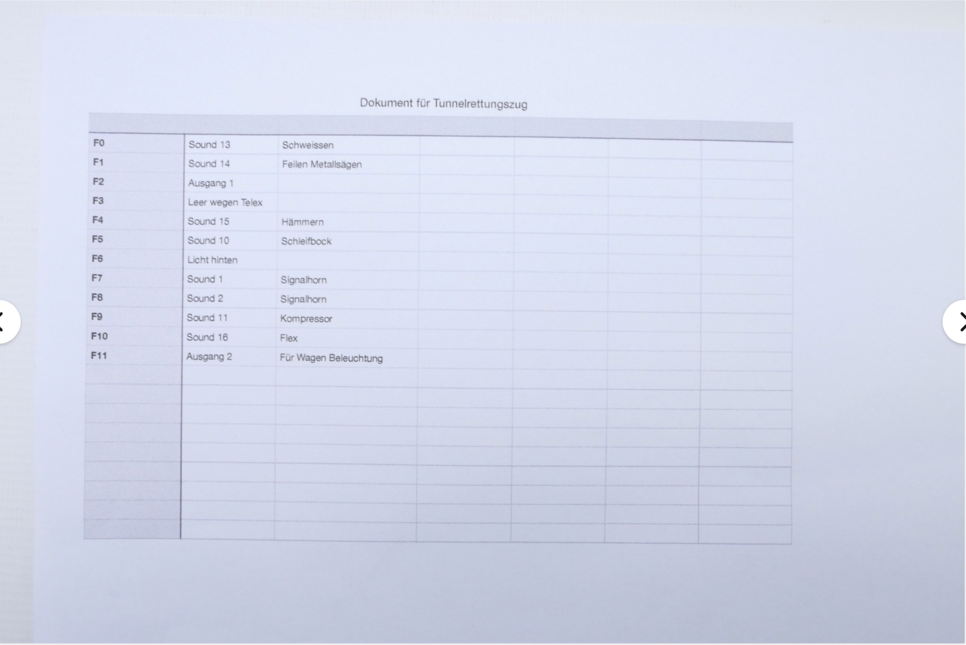 Märklin 26510 Tunnelrettungszug der DB, umgebaut von der FA. Märklin auf mfx,H0.
